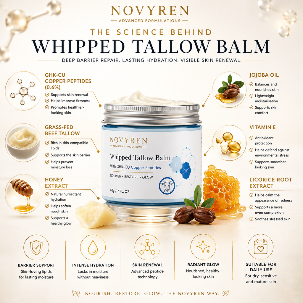 Novyren Whipped Tallow Balm with GHK-CU Copper Peptides